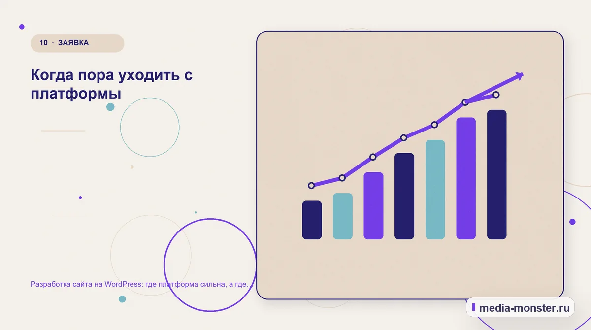 Изображение 10: Итог и следующий шаг — Разработка сайта на WordPress: где платформа сильна, а где начинаются проблемы | Media Monster Итог и следующий шаг. Когда пора уходить с платформы: иллюстрация к статье «Разработка сайта на WordPress: где платформа сильна, а где начинаются проблемы»
