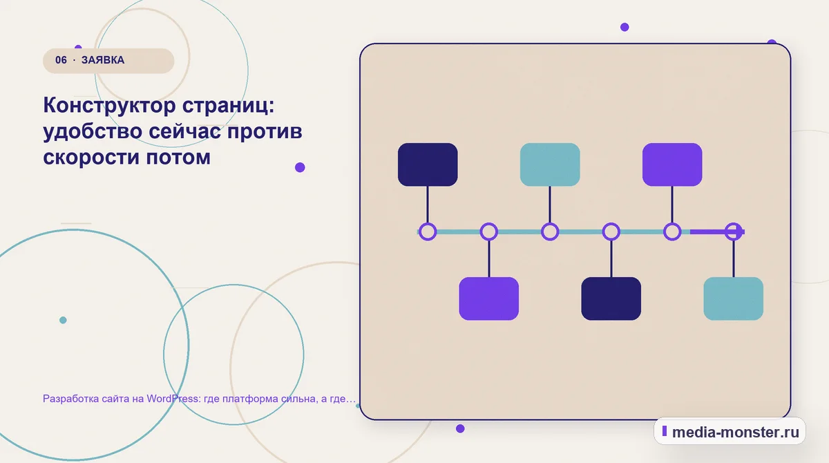 Изображение 6: Последовательность работы — Разработка сайта на WordPress: где платформа сильна, а где начинаются проблемы | Media Monster Последовательность работы. Конструктор страниц: удобство сейчас против скорости потом: иллюстрация к статье «Разработка сайта на WordPress: где платформа сильна, а где начинаются проблемы»