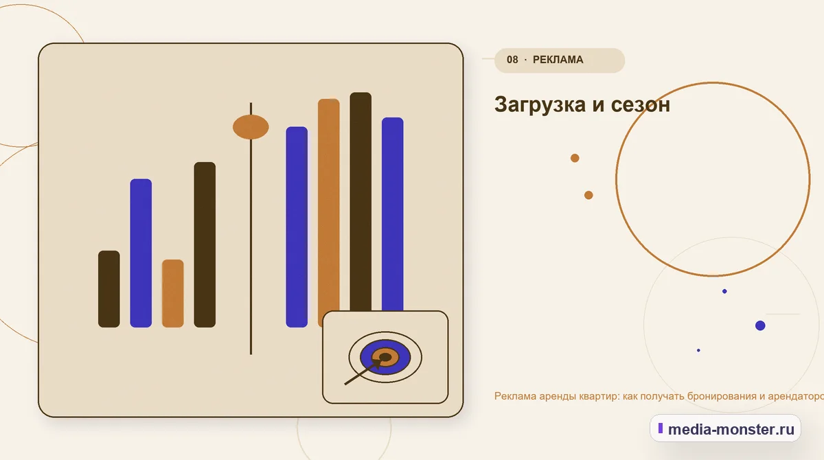 Изображение 8: Сравнение вариантов — Реклама аренды квартир: как получать бронирования и арендаторов без простоя | Media Monster Сравнение вариантов. Загрузка и сезон: иллюстрация к статье «Реклама аренды квартир: как получать бронирования и арендаторов без простоя»