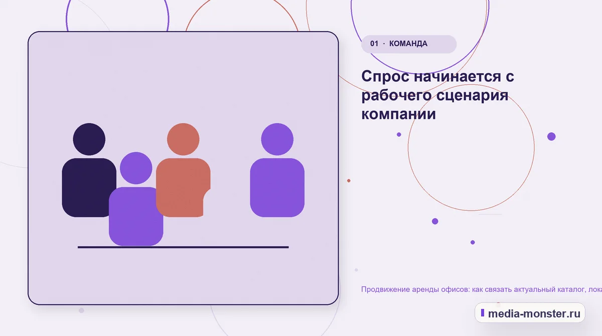 Изображение 1: Ключевая тема материала — Продвижение аренды офисов: как связать актуальный каталог, локацию и запись на просмотр | Media Monster Ключевая тема материала. Спрос начинается с рабочего сценария компании: иллюстрация к статье «Продвижение аренды офисов: как связать актуальный каталог, локацию и запись на просмотр»