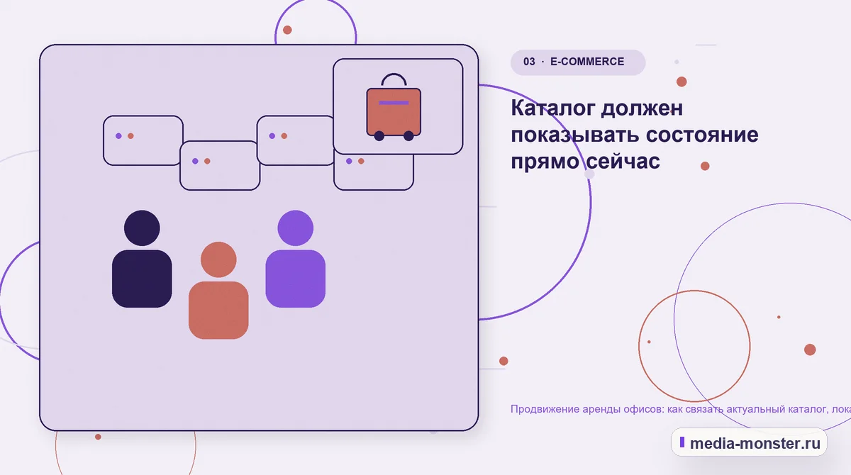Изображение 3: Аудитория и сценарий выбора — Продвижение аренды офисов: как связать актуальный каталог, локацию и запись на просмотр | Media Monster Аудитория и сценарий выбора. Каталог должен показывать состояние прямо сейчас: иллюстрация к статье «Продвижение аренды офисов: как связать актуальный каталог, локацию и запись на просмотр»