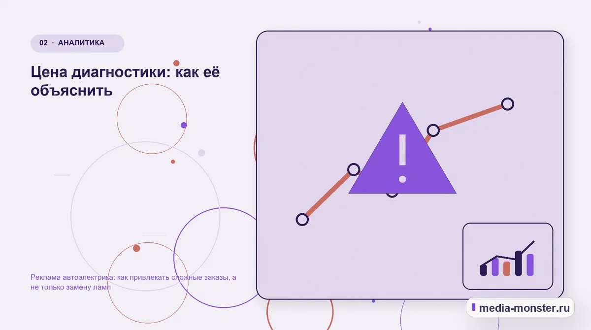 Проблема и точка потери. Цена диагностики: как её объяснить: иллюстрация к статье «Реклама автоэлектрика: как привлекать сложные заказы, а не только замену ламп»