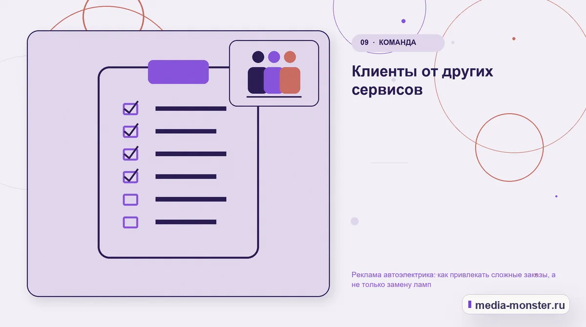 Изображение 9: Контрольные показатели — Реклама автоэлектрика: как привлекать сложные заказы, а не только замену ламп | Media Monster Контрольные показатели. Клиенты от других сервисов: иллюстрация к статье «Реклама автоэлектрика: как привлекать сложные заказы, а не только замену ламп»