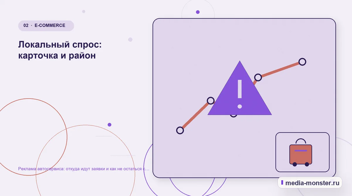 Проблема и точка потери. Локальный спрос: карточка и район: иллюстрация к статье «Реклама автосервиса: откуда идут заявки и как не остаться с пустыми подъёмниками»