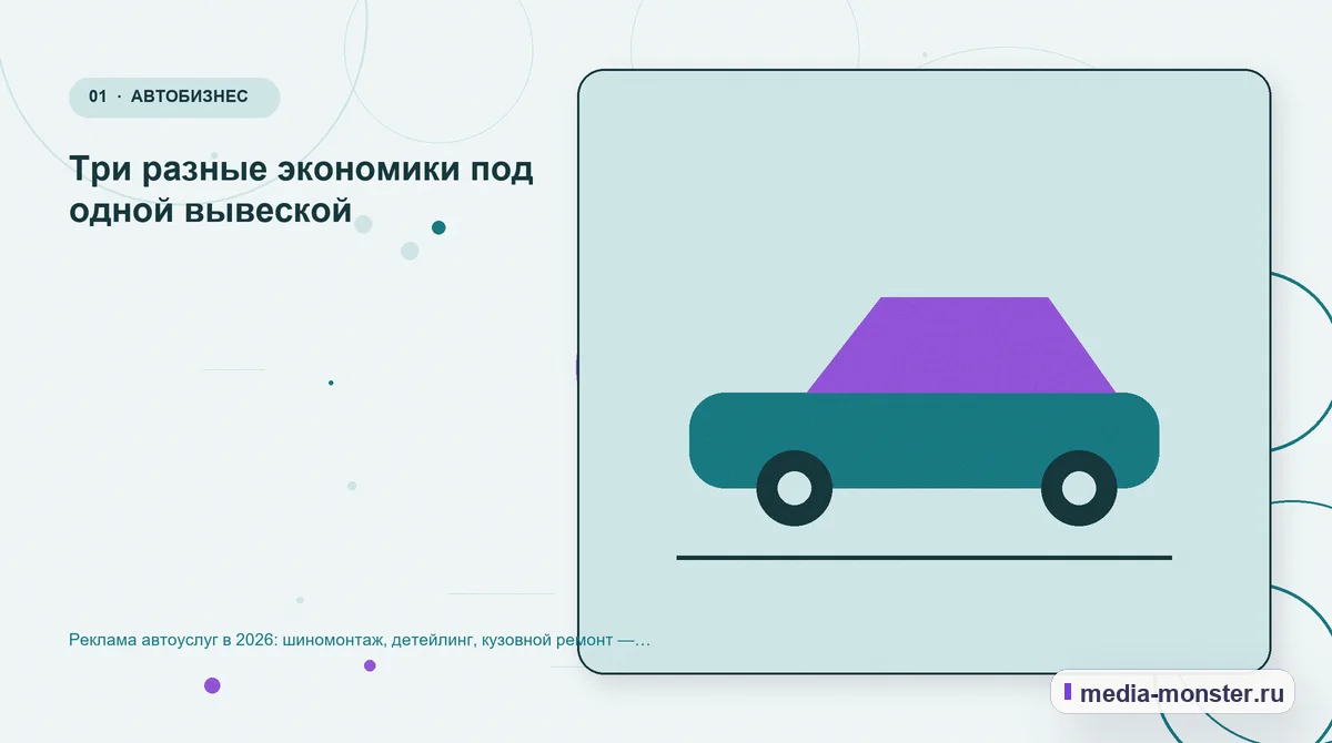 Изображение 1: Ключевая тема материала — Реклама автоуслуг в 2026: шиномонтаж, детейлинг, кузовной ремонт — что окупается | Media Monster Ключевая тема материала. Три разные экономики под одной вывеской: иллюстрация к статье «Реклама автоуслуг в 2026: шиномонтаж, детейлинг, кузовной ремонт — что окупается»