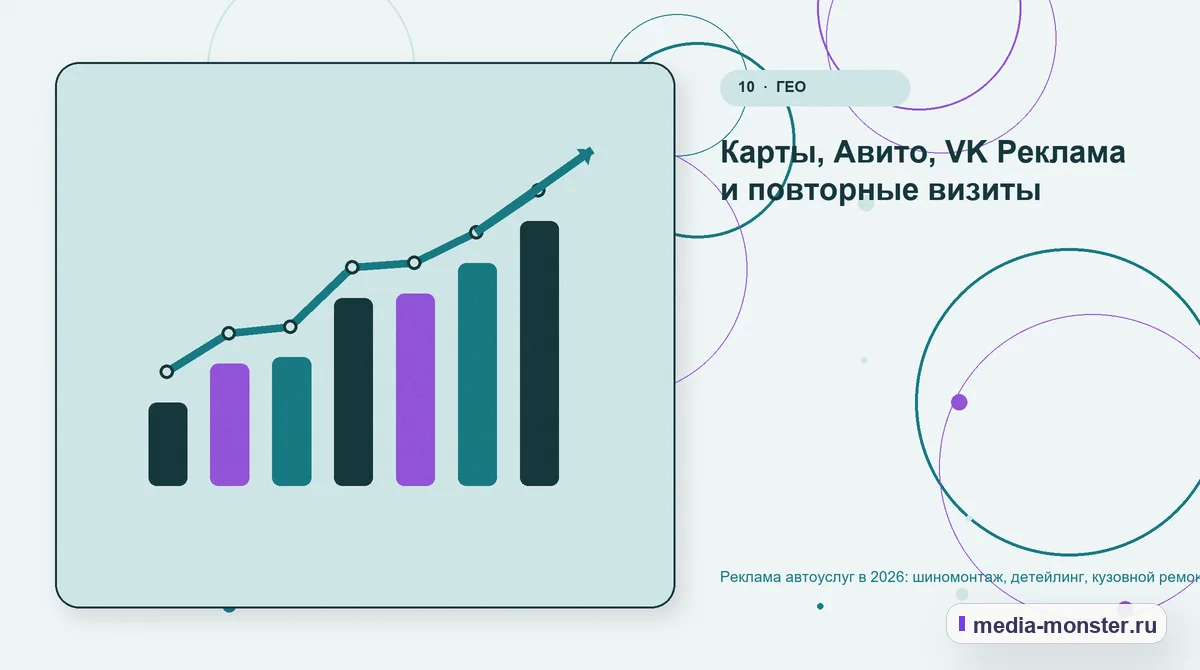 Изображение 10: Итог и следующий шаг — Реклама автоуслуг в 2026: шиномонтаж, детейлинг, кузовной ремонт — что окупается | Media Monster Итог и следующий шаг. Карты, Авито, VK Реклама и повторные визиты: иллюстрация к статье «Реклама автоуслуг в 2026: шиномонтаж, детейлинг, кузовной ремонт — что окупается»