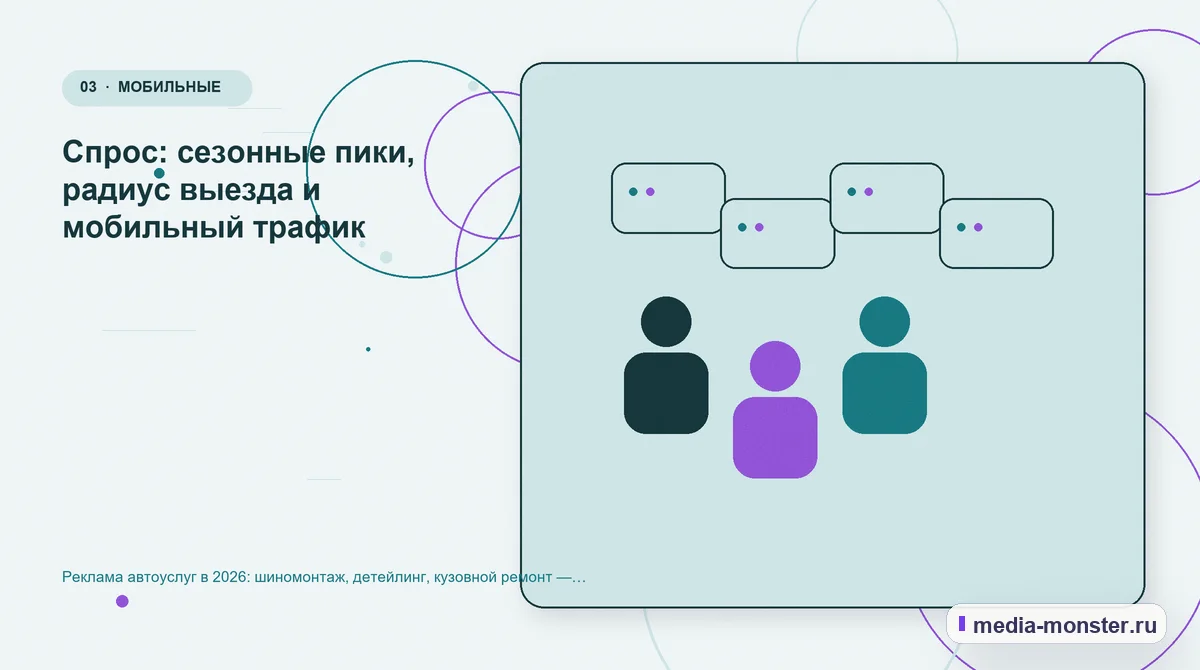 Реклама автоуслуг в 2026: шиномонтаж, детейлинг, кузовной ремонт — что окупается — иллюстрация к разделу «Спрос: сезонные пики, радиус выезда и мобильный трафик»