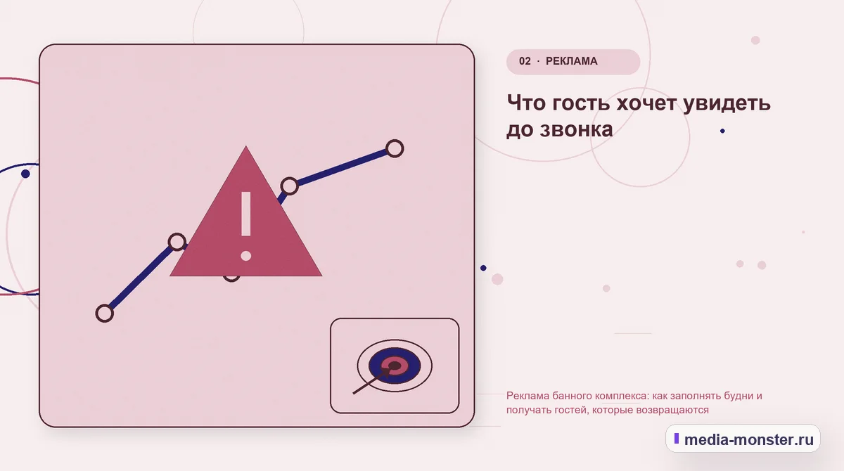 Изображение 2: Проблема и точка потери — Реклама банного комплекса: как заполнять будни и получать гостей, которые возвращаются | Media Monster Проблема и точка потери. Что гость хочет увидеть до звонка: иллюстрация к статье «Реклама банного комплекса: как заполнять будни и получать гостей, которые возвращаются»