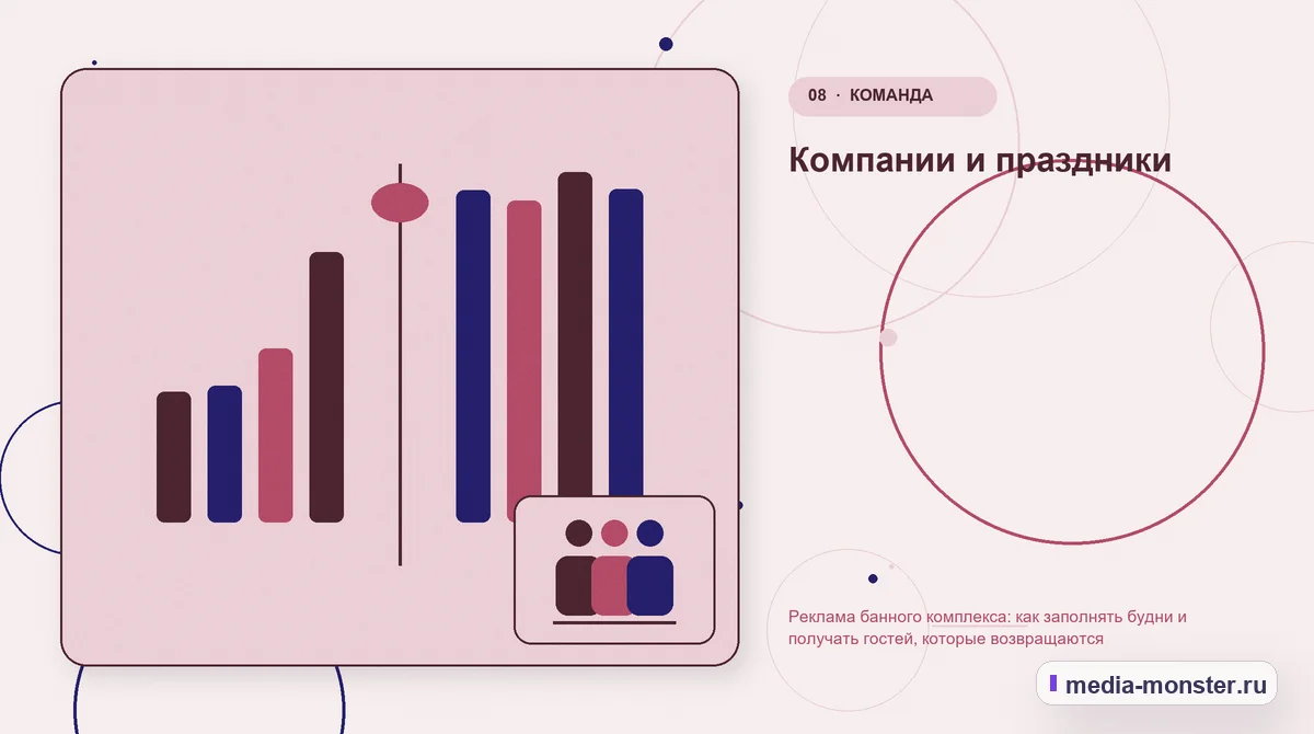 Изображение 8: Сравнение вариантов — Реклама банного комплекса: как заполнять будни и получать гостей, которые возвращаются | Media Monster Сравнение вариантов. Компании и праздники: иллюстрация к статье «Реклама банного комплекса: как заполнять будни и получать гостей, которые возвращаются»