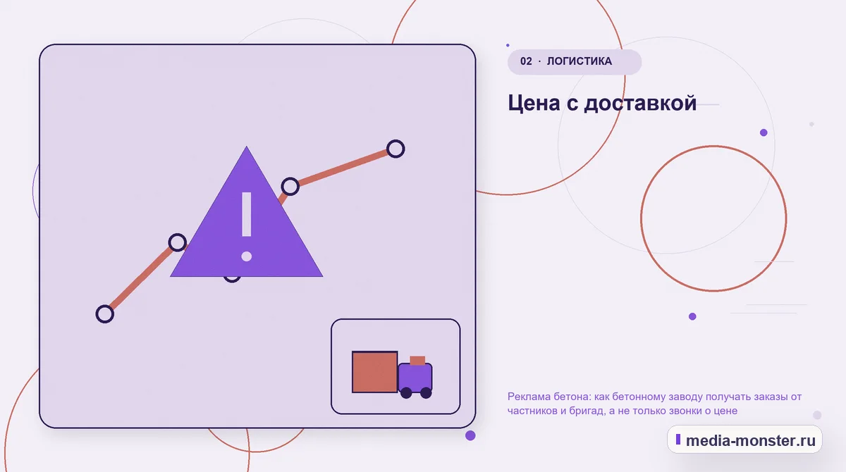 Проблема и точка потери. Цена с доставкой: иллюстрация к статье «Реклама бетона: как бетонному заводу получать заказы от частников и бригад, а не только звонки о цене»