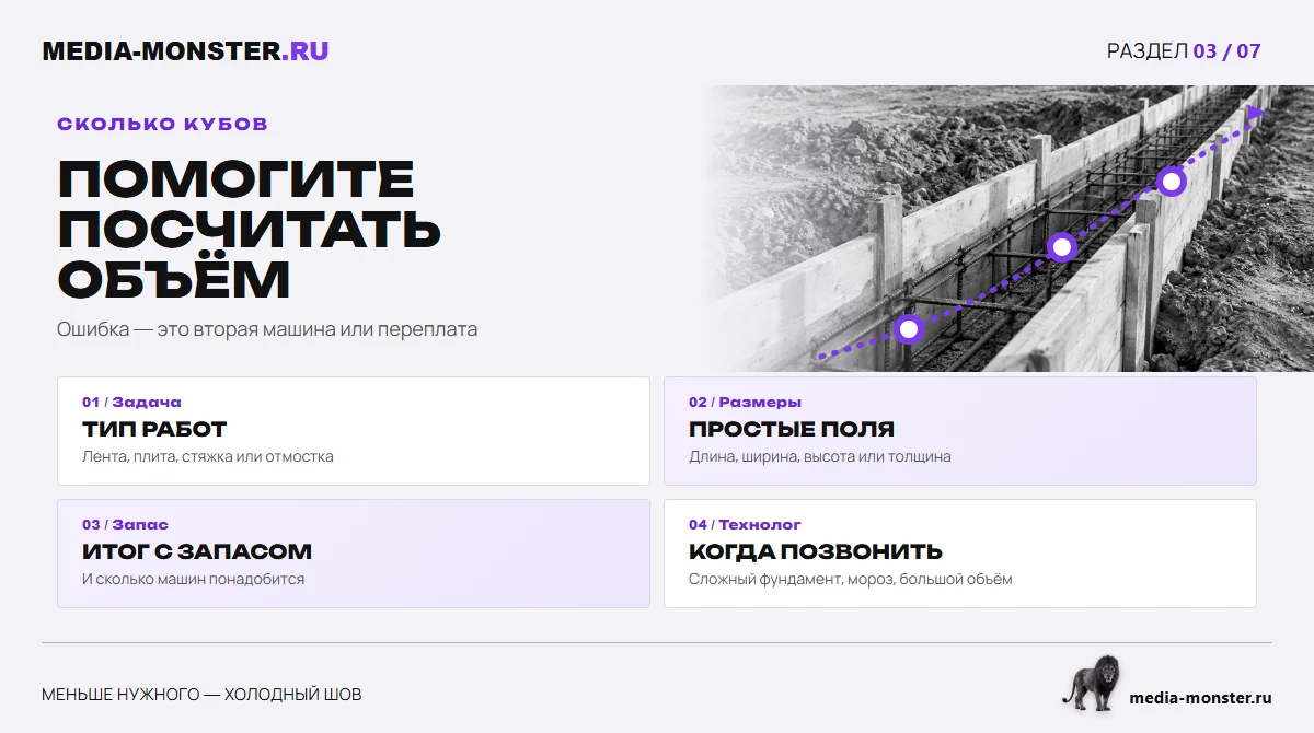 Изображение 3: Помогите посчитать объём — иллюстрация к статье «Реклама бетона: как бетонному заводу получать заказы от частников и бригад, а не только звонки о цене» |… Помогите посчитать объём — иллюстрация к статье «Реклама бетона: как бетонному заводу получать заказы от частников и бригад, а не только звонки о цене»