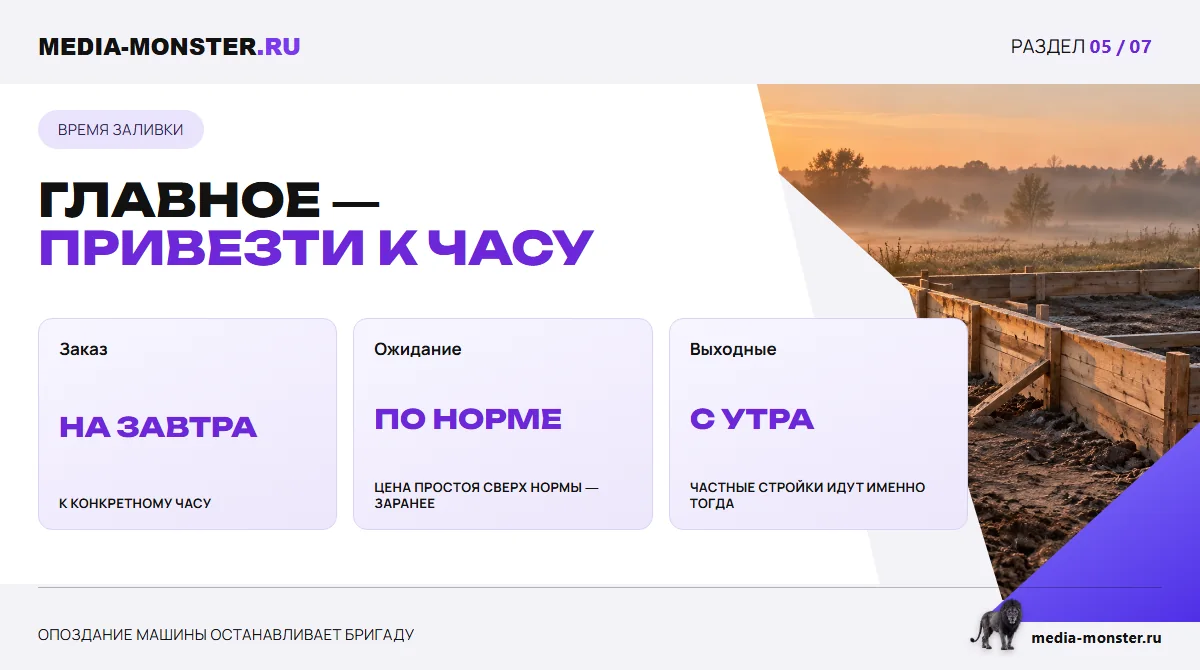 Изображение 4: Главное — привезти к часу — иллюстрация к статье «Реклама бетона: как бетонному заводу получать заказы от частников и бригад, а не только звонки о цене»… Главное — привезти к часу — иллюстрация к статье «Реклама бетона: как бетонному заводу получать заказы от частников и бригад, а не только звонки о цене»