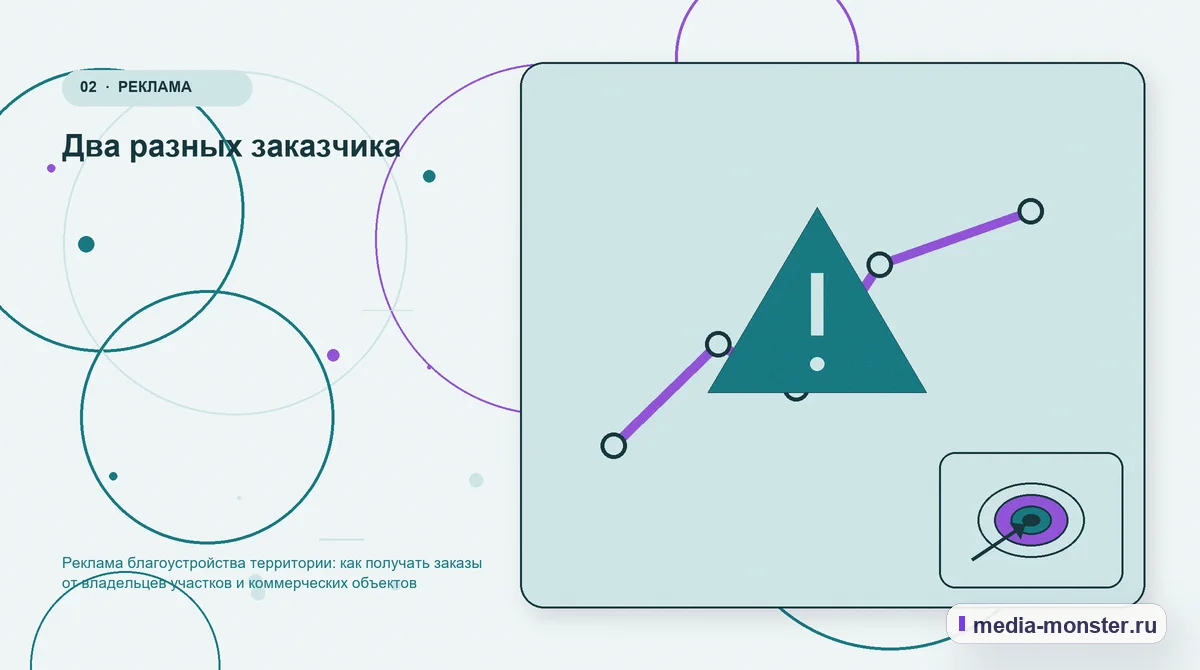 Изображение 2: Проблема и точка потери — Реклама благоустройства территории: как получать заказы от владельцев участков и коммерческих объектов | Media Monster Проблема и точка потери. Два разных заказчика: иллюстрация к статье «Реклама благоустройства территории: как получать заказы от владельцев участков и коммерческих объектов»