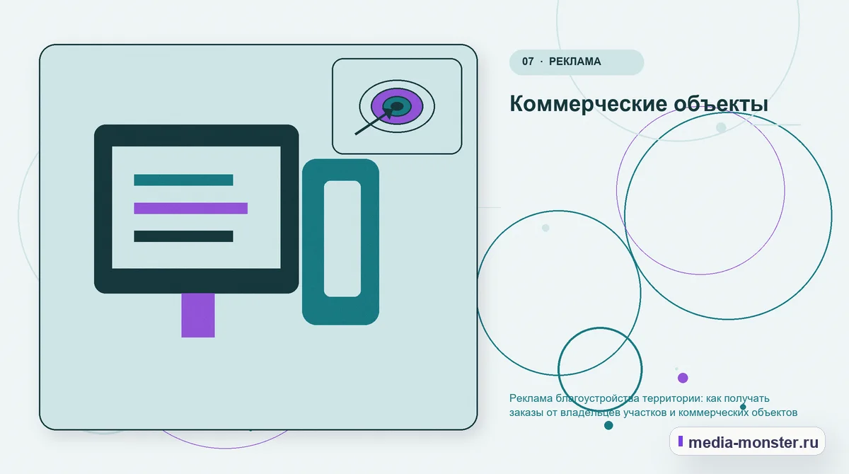Каналы и точки контакта. Коммерческие объекты: иллюстрация к статье «Реклама благоустройства территории: как получать заказы от владельцев участков и коммерческих объектов»