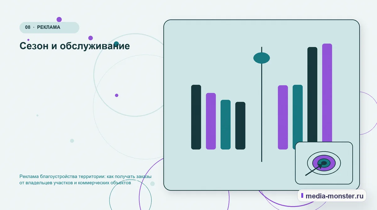 Сравнение вариантов. Сезон и обслуживание: иллюстрация к статье «Реклама благоустройства территории: как получать заказы от владельцев участков и коммерческих объектов»