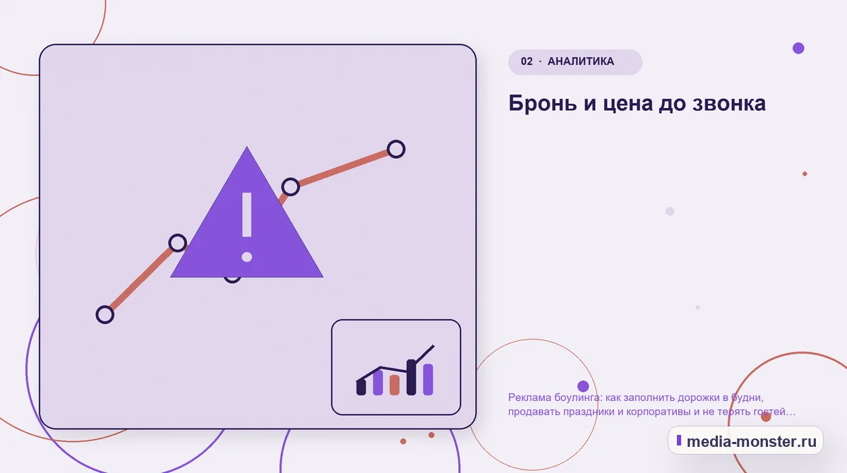 Проблема и точка потери. Бронь и цена до звонка: иллюстрация к статье «Реклама боулинга: как заполнить дорожки в будни, продавать праздники и корпоративы и не терять гостей на бронировании»