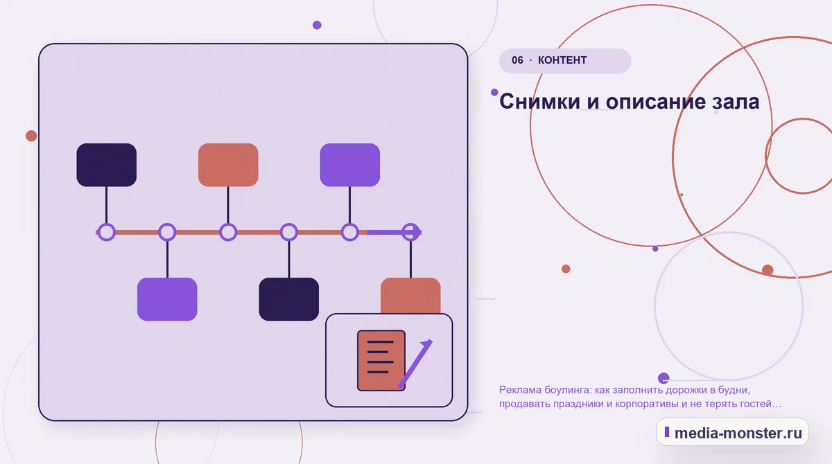 Изображение 6: Последовательность работы — Реклама боулинга: как заполнить дорожки в будни, продавать праздники и корпоративы и не терять гостей на бронировании | Media… Последовательность работы. Снимки и описание зала: иллюстрация к статье «Реклама боулинга: как заполнить дорожки в будни, продавать праздники и корпоративы и не терять гостей на…