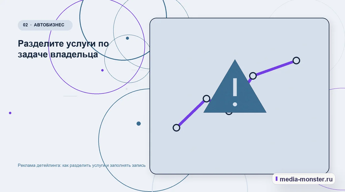 Реклама детейлинга: как разделить услуги и заполнять запись — иллюстрация к разделу «Разделите услуги по задаче владельца»