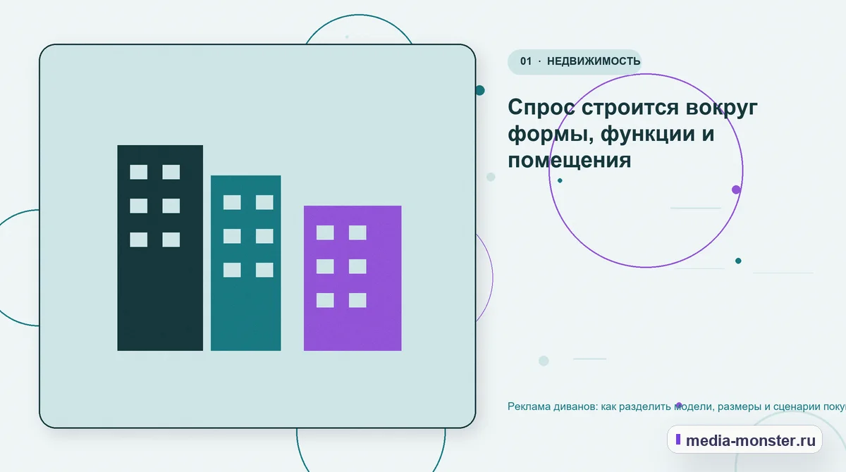 Реклама диванов: как разделить модели, размеры и сценарии покупки — иллюстрация к разделу «Спрос строится вокруг формы, функции и помещения»