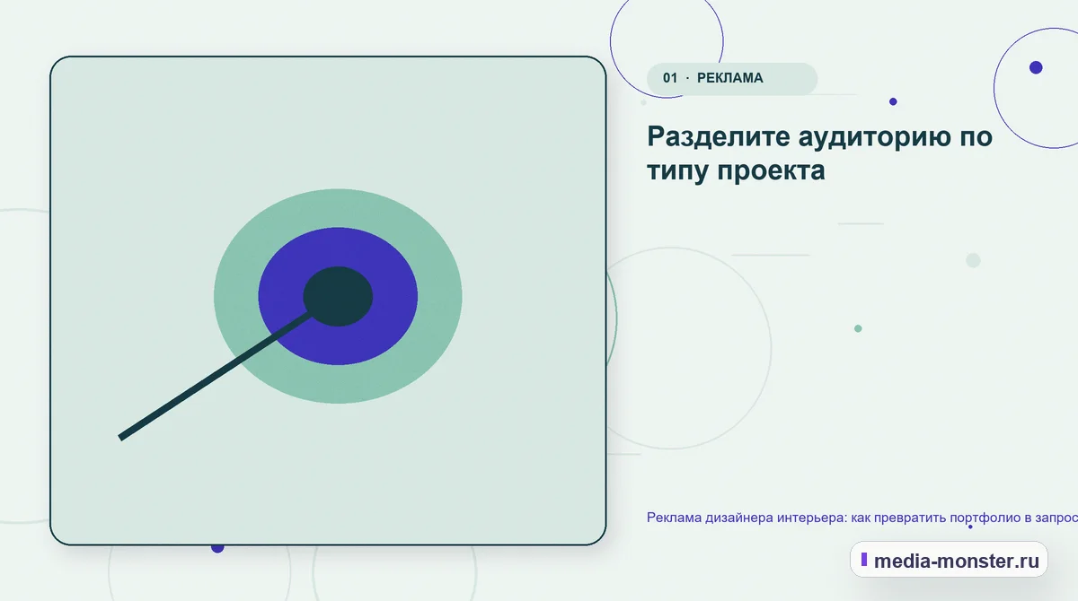 Изображение 1: Ключевая тема материала — Реклама дизайнера интерьера: как превратить портфолио в запрос на проект | Media Monster Ключевая тема материала. Разделите аудиторию по типу проекта: иллюстрация к статье «Реклама дизайнера интерьера: как превратить портфолио в запрос на проект»