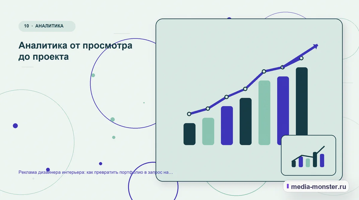 Итог и следующий шаг. Аналитика от просмотра до проекта: иллюстрация к статье «Реклама дизайнера интерьера: как превратить портфолио в запрос на проект»