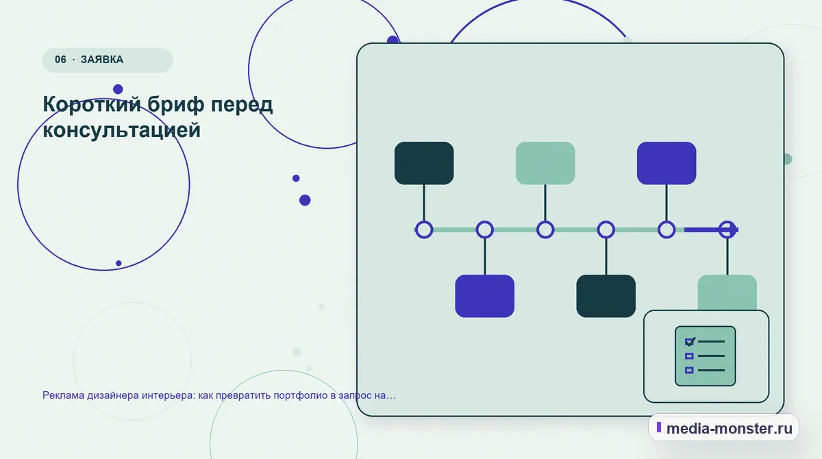 Изображение 6: Последовательность работы — Реклама дизайнера интерьера: как превратить портфолио в запрос на проект | Media Monster Последовательность работы. Короткий бриф перед консультацией: иллюстрация к статье «Реклама дизайнера интерьера: как превратить портфолио в запрос на проект»