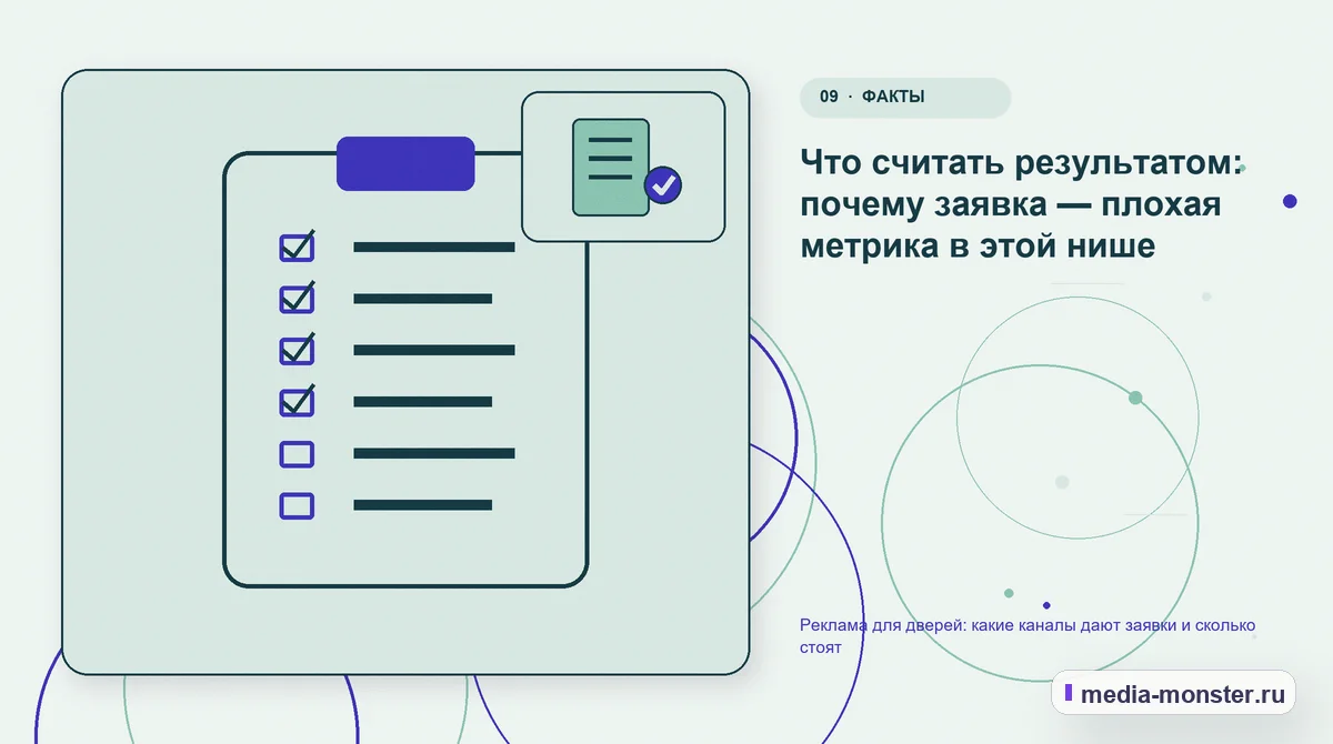 Изображение 9: Контрольные показатели — Реклама для дверей: какие каналы дают заявки и сколько стоят | Media Monster Контрольные показатели. Что считать результатом: почему заявка — плохая метрика в этой нише: иллюстрация к статье «Реклама для дверей: какие каналы дают заявки и сколько стоят»