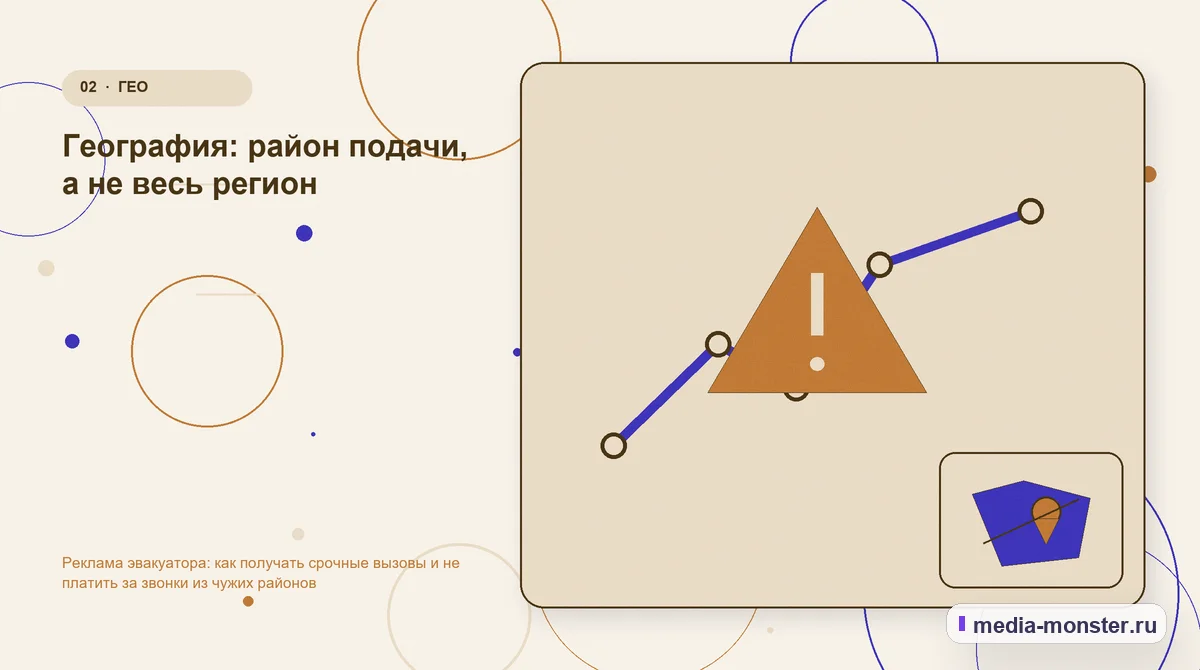 Изображение 2: Проблема и точка потери — Реклама эвакуатора: как получать срочные вызовы и не платить за звонки из чужих районов | Media Monster Проблема и точка потери. География: район подачи, а не весь регион: иллюстрация к статье «Реклама эвакуатора: как получать срочные вызовы и не платить за звонки из чужих районов»