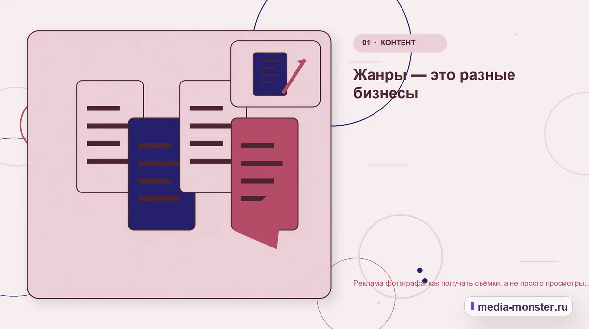 Ключевая тема материала. Жанры — это разные бизнесы: иллюстрация к статье «Реклама фотографа: как получать съёмки, а не просто просмотры портфолио»