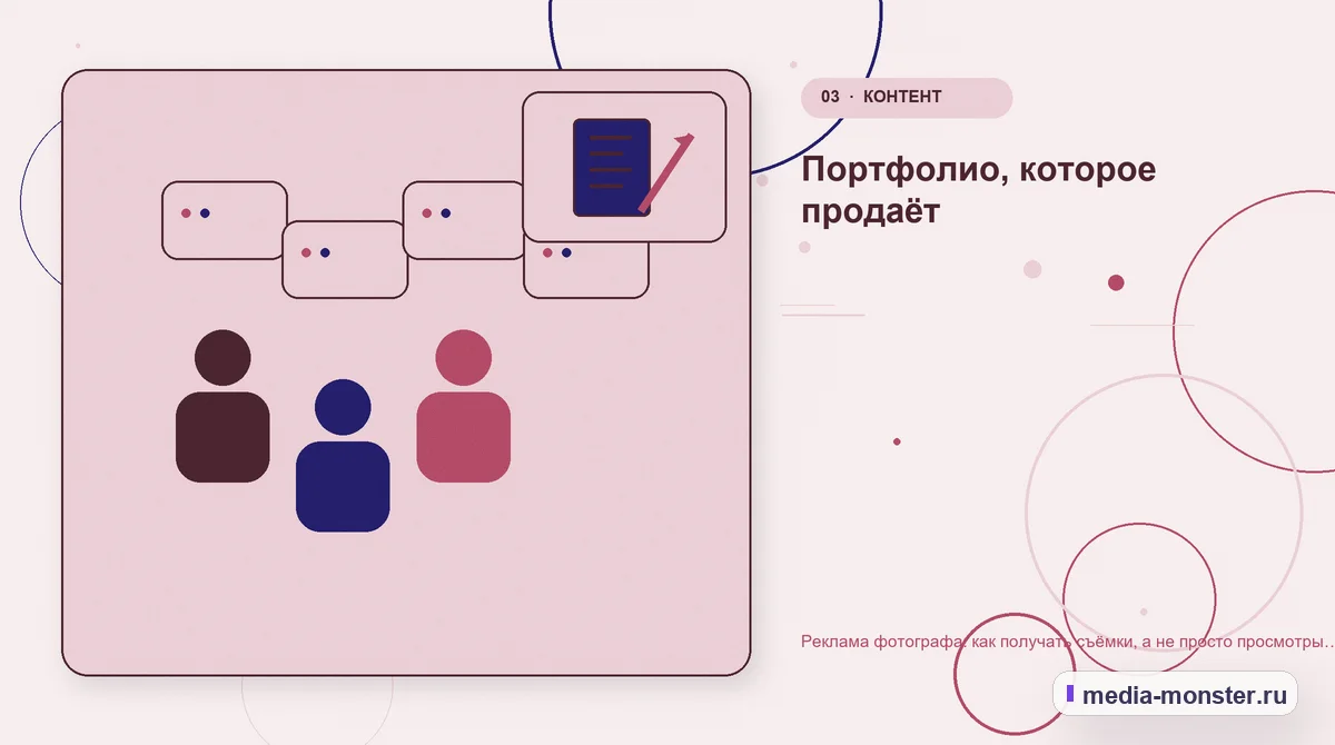 Аудитория и сценарий выбора. Портфолио, которое продаёт: иллюстрация к статье «Реклама фотографа: как получать съёмки, а не просто просмотры портфолио»