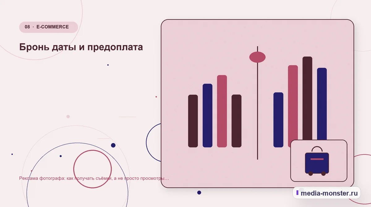 Сравнение вариантов. Бронь даты и предоплата: иллюстрация к статье «Реклама фотографа: как получать съёмки, а не просто просмотры портфолио»