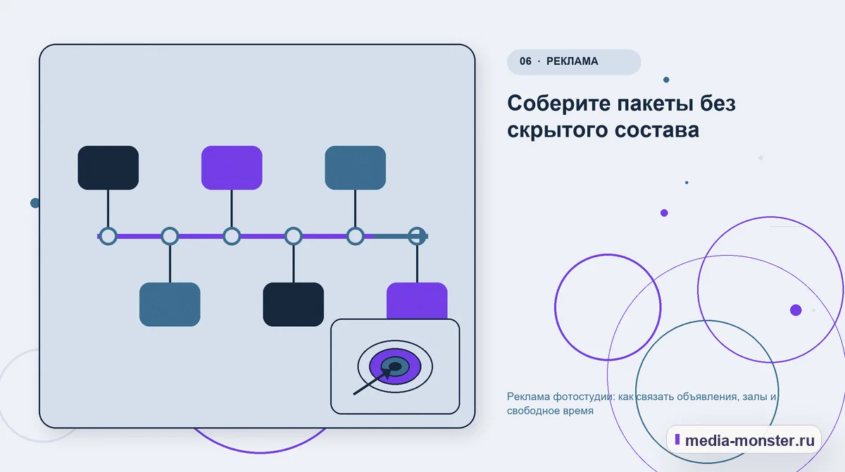 Изображение 6: Последовательность работы — Реклама фотостудии: как связать объявления, залы и свободное время | Media Monster Последовательность работы. Соберите пакеты без скрытого состава: иллюстрация к статье «Реклама фотостудии: как связать объявления, залы и свободное время»