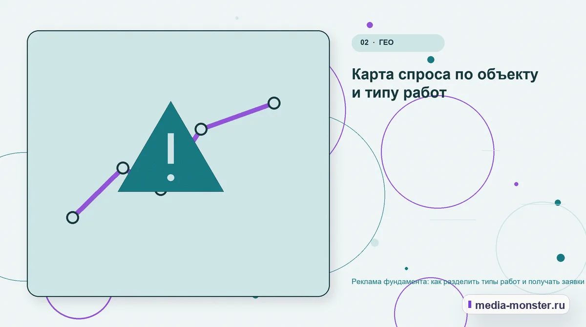 Реклама фундамента: как разделить типы работ и получать заявки с исходными данными — иллюстрация к разделу «Карта спроса по объекту и типу работ»