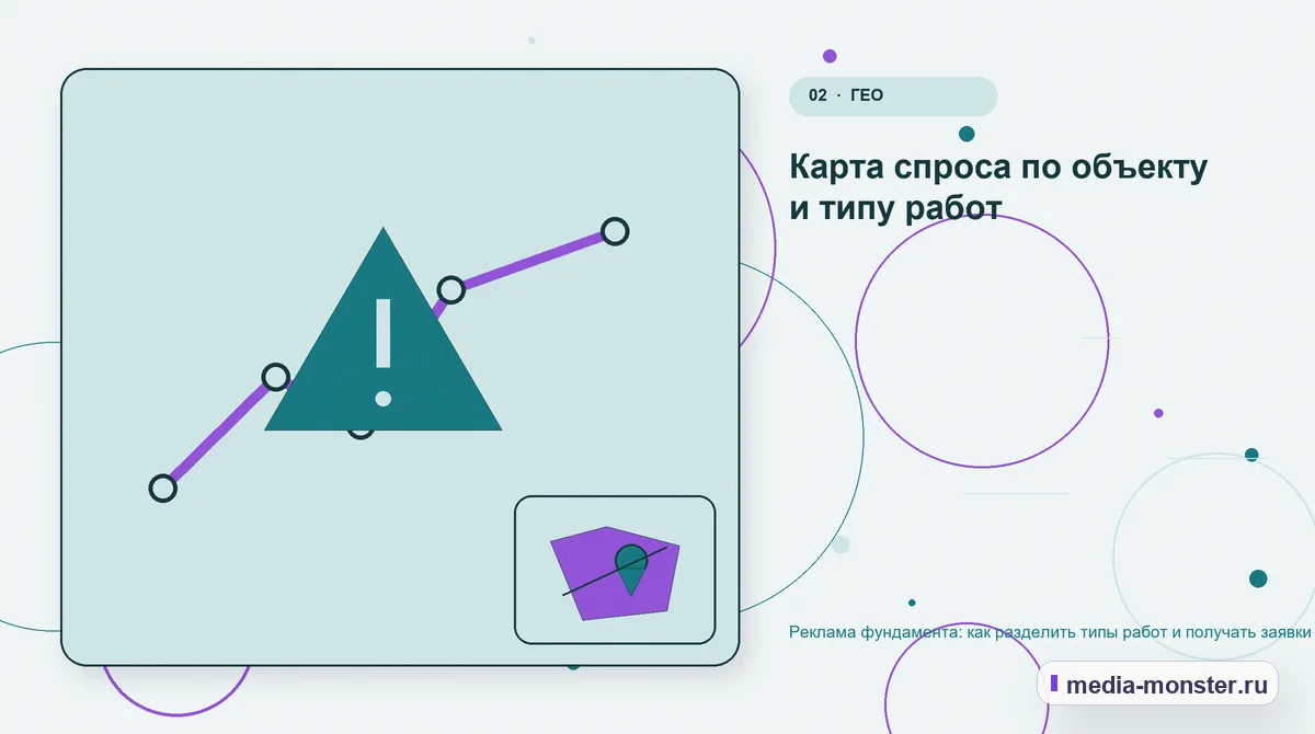 Изображение 2: Проблема и точка потери — Реклама фундамента: как разделить типы работ и получать заявки с исходными данными | Media Monster Проблема и точка потери. Карта спроса по объекту и типу работ: иллюстрация к статье «Реклама фундамента: как разделить типы работ и получать заявки с исходными данными»