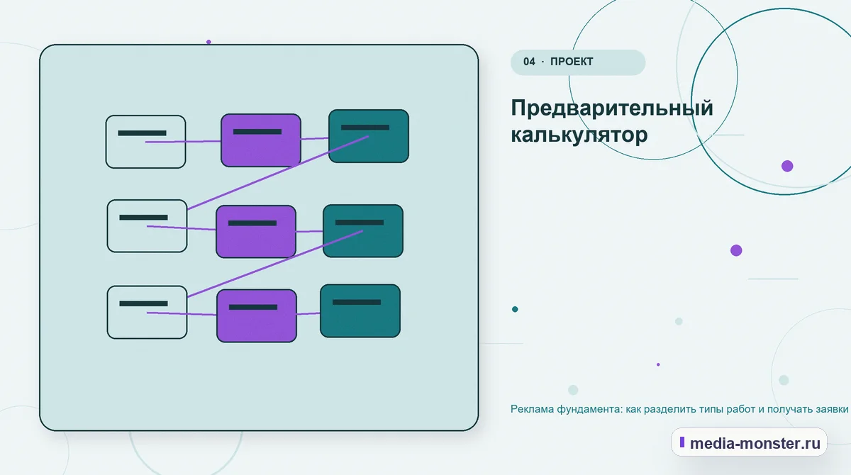 Реклама фундамента: как разделить типы работ и получать заявки с исходными данными — иллюстрация к разделу «Предварительный калькулятор»