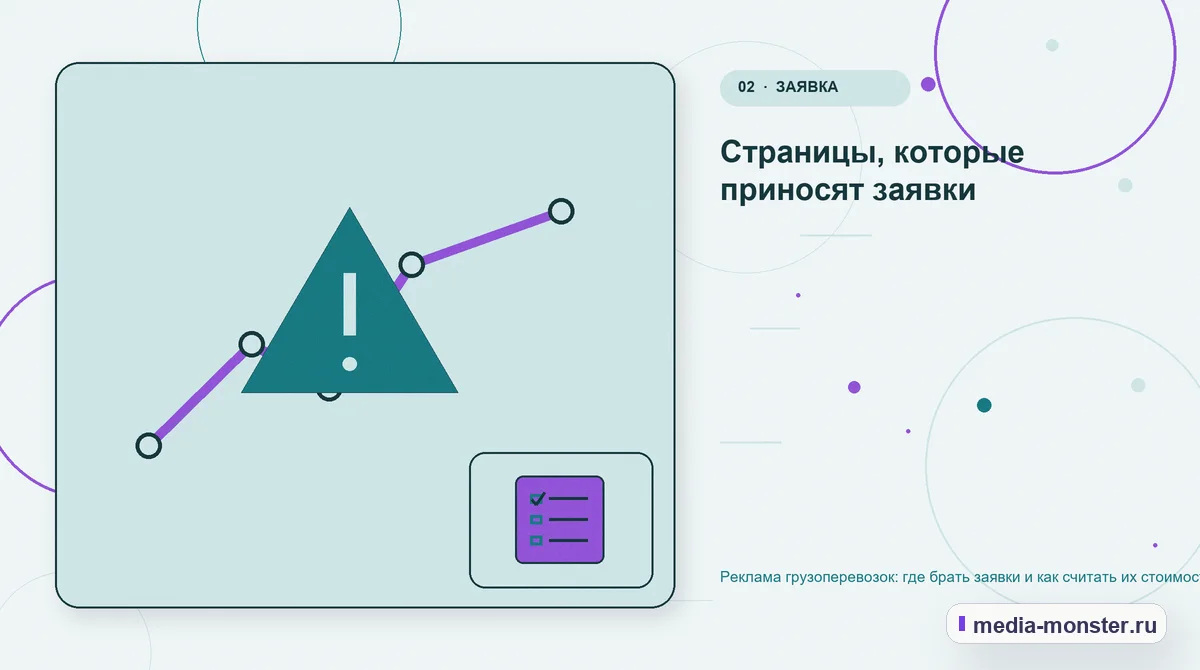 Проблема и точка потери. Страницы, которые приносят заявки: иллюстрация к статье «Реклама грузоперевозок: где брать заявки и как считать их стоимость»