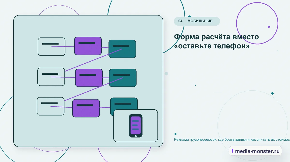Структура решения. Форма расчёта вместо «оставьте телефон»: иллюстрация к статье «Реклама грузоперевозок: где брать заявки и как считать их стоимость»