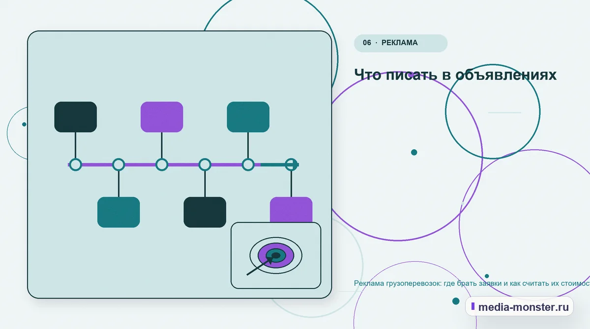Изображение 6: Последовательность работы — Реклама грузоперевозок: где брать заявки и как считать их стоимость | Media Monster Последовательность работы. Что писать в объявлениях: иллюстрация к статье «Реклама грузоперевозок: где брать заявки и как считать их стоимость»