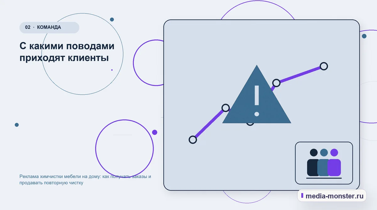 Изображение 2: Проблема и точка потери — Реклама химчистки мебели на дому: как получать заказы и продавать повторную чистку | Media Monster Проблема и точка потери. С какими поводами приходят клиенты: иллюстрация к статье «Реклама химчистки мебели на дому: как получать заказы и продавать повторную чистку»
