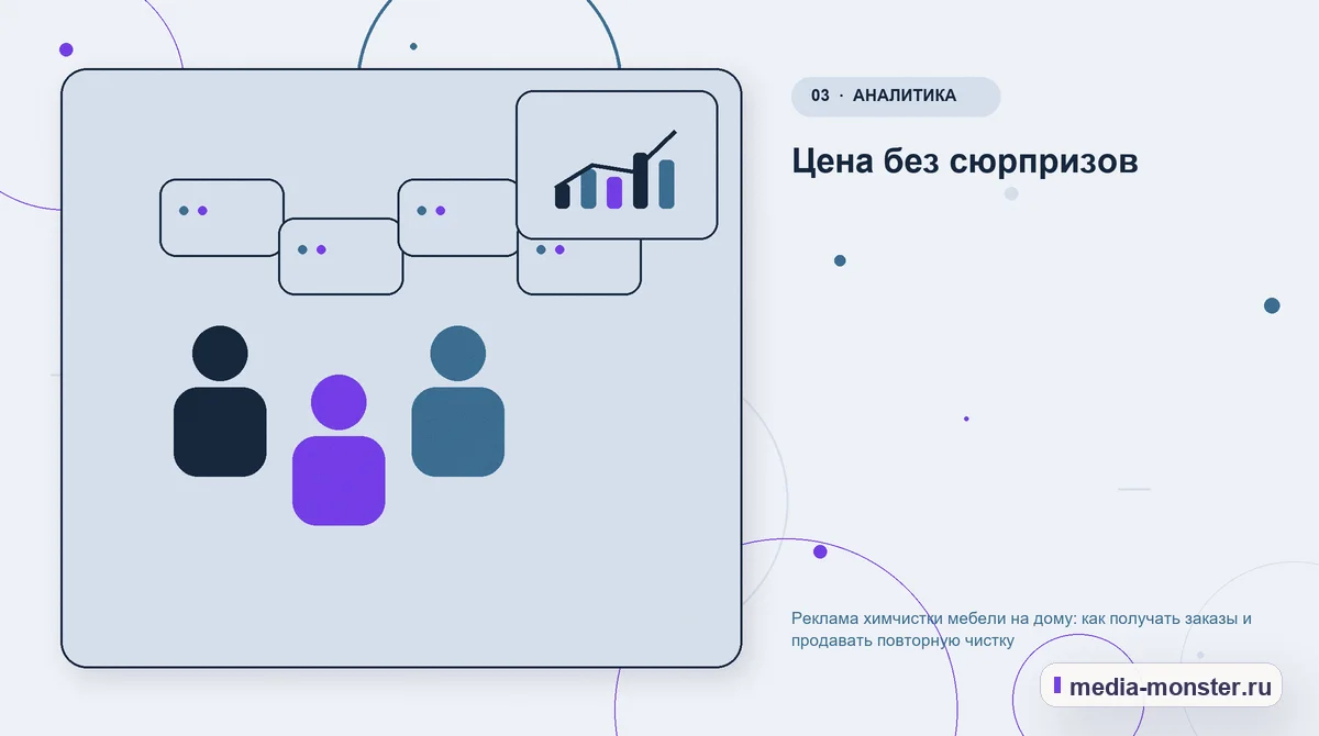Аудитория и сценарий выбора. Цена без сюрпризов: иллюстрация к статье «Реклама химчистки мебели на дому: как получать заказы и продавать повторную чистку»