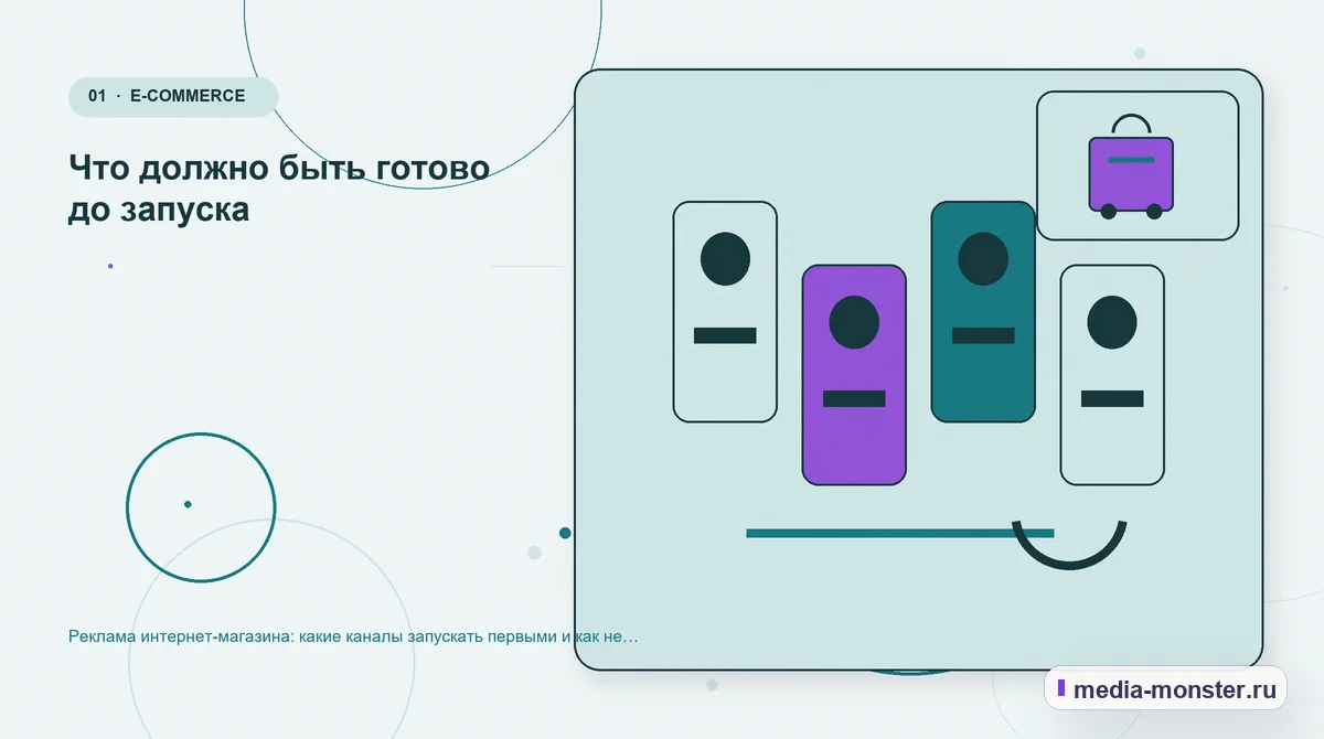 Ключевая тема материала. Что должно быть готово до запуска: иллюстрация к статье «Реклама интернет-магазина: какие каналы запускать первыми и как не слить бюджет»