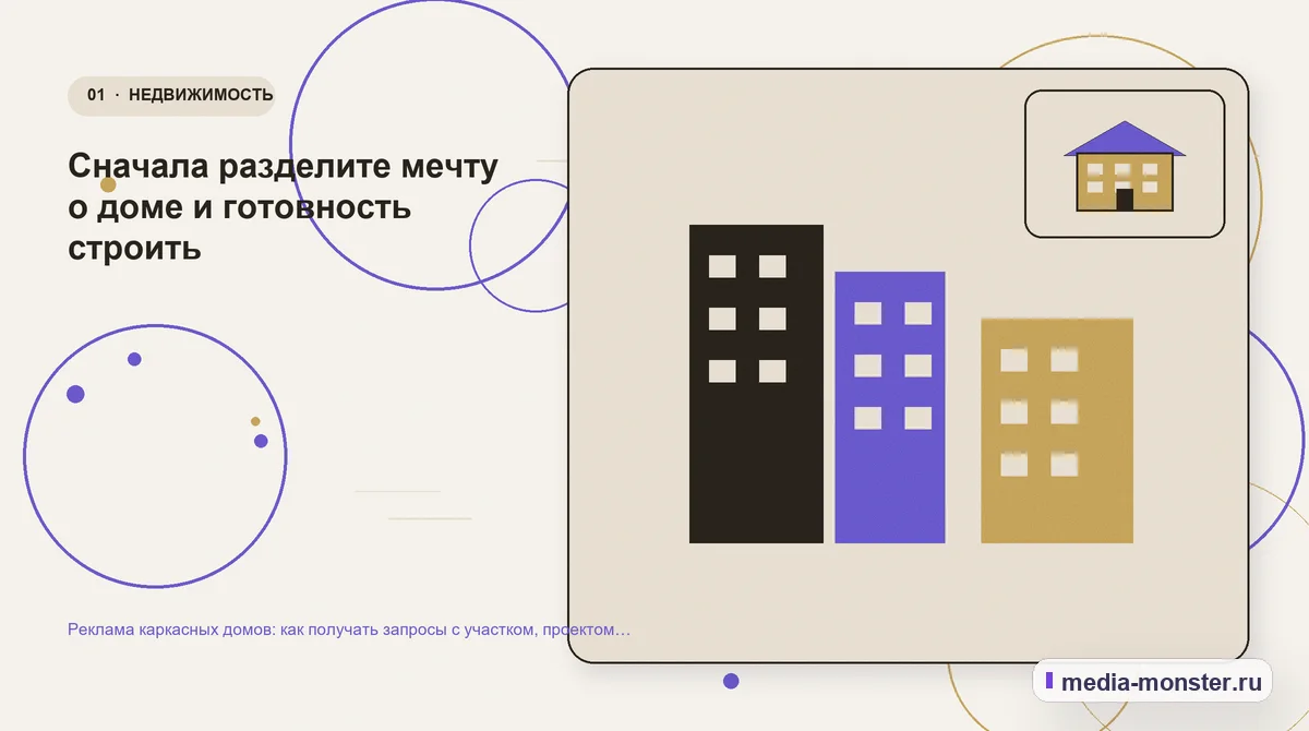 Изображение 1: Ключевая тема материала — Реклама каркасных домов: как получать запросы с участком, проектом и понятной комплектацией | Media Monster Ключевая тема материала. Сначала разделите мечту о доме и готовность строить: иллюстрация к статье «Реклама каркасных домов: как получать запросы с участком, проектом и понятной…