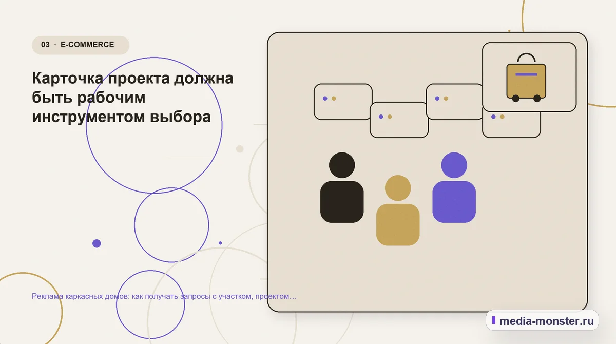 Изображение 3: Аудитория и сценарий выбора — Реклама каркасных домов: как получать запросы с участком, проектом и понятной комплектацией | Media Monster Аудитория и сценарий выбора. Карточка проекта должна быть рабочим инструментом выбора: иллюстрация к статье «Реклама каркасных домов: как получать запросы с участком, проектом и понятной…