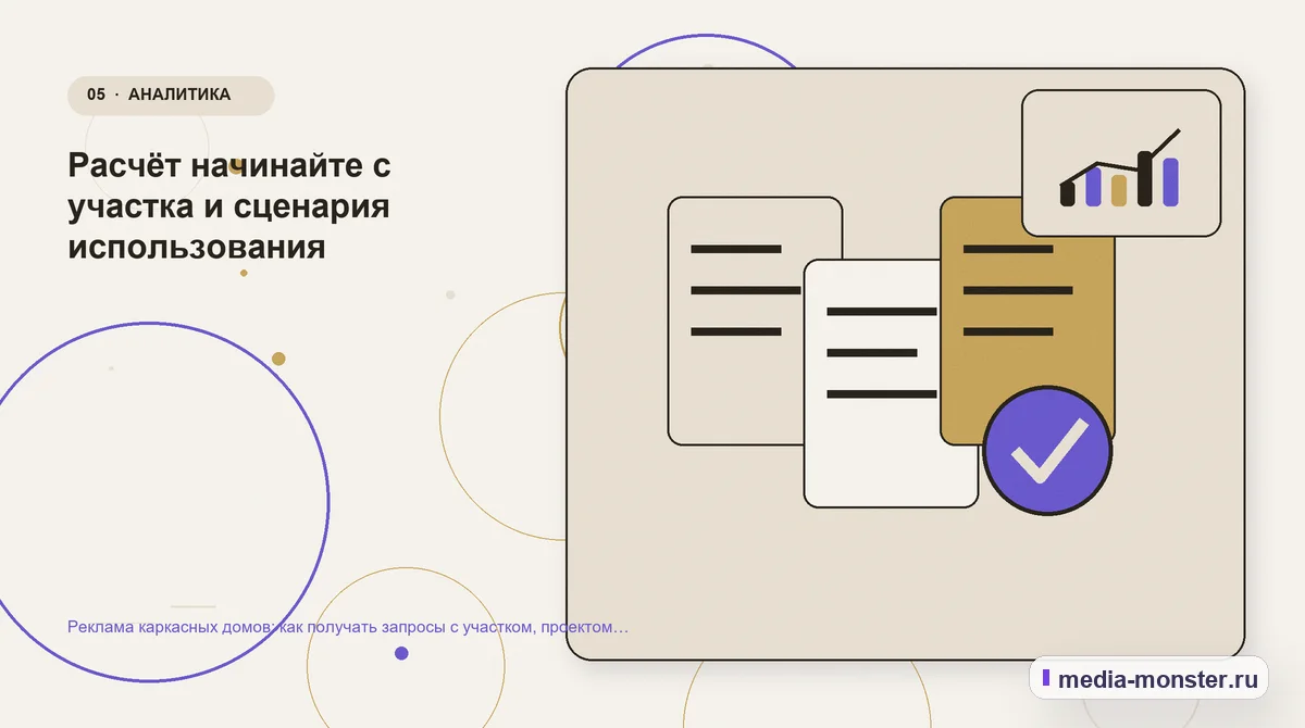Изображение 5: Данные и доказательства — Реклама каркасных домов: как получать запросы с участком, проектом и понятной комплектацией | Media Monster Данные и доказательства. Расчёт начинайте с участка и сценария использования: иллюстрация к статье «Реклама каркасных домов: как получать запросы с участком, проектом и понятной…