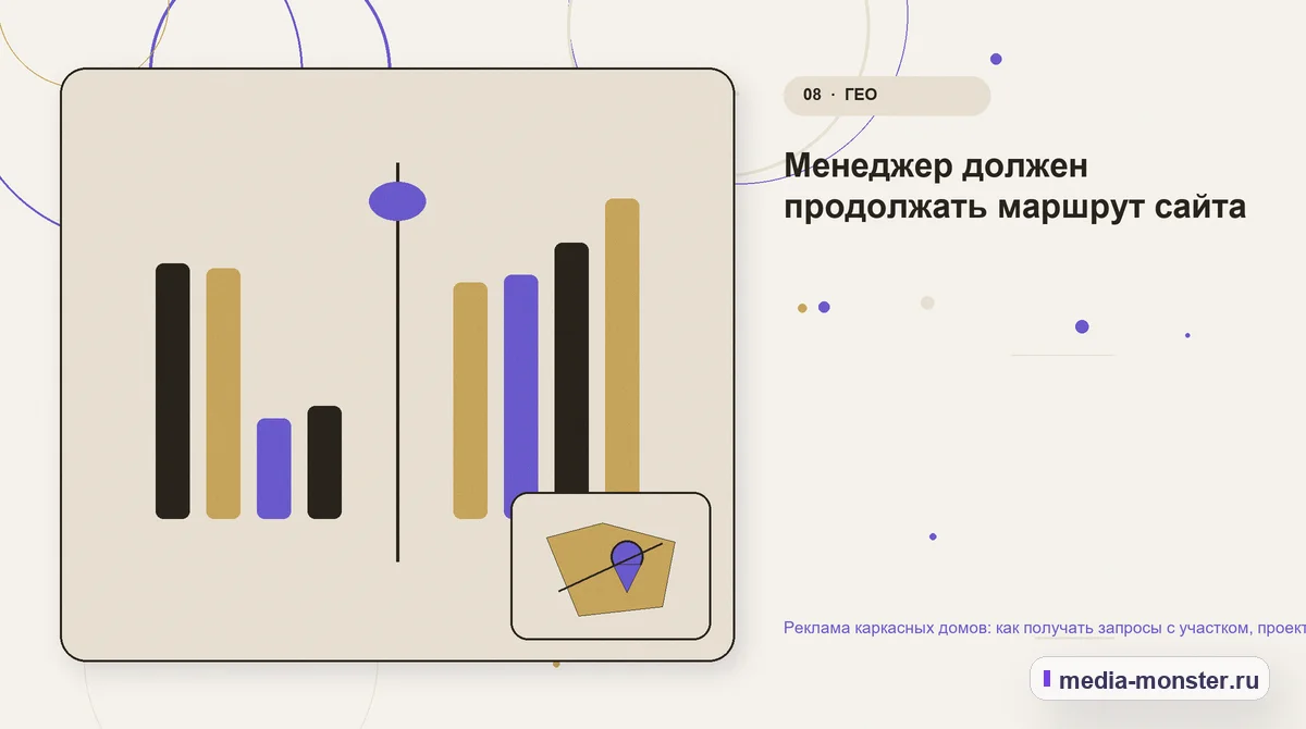 Изображение 8: Сравнение вариантов — Реклама каркасных домов: как получать запросы с участком, проектом и понятной комплектацией | Media Monster Сравнение вариантов. Менеджер должен продолжать маршрут сайта: иллюстрация к статье «Реклама каркасных домов: как получать запросы с участком, проектом и понятной комплектацией»
