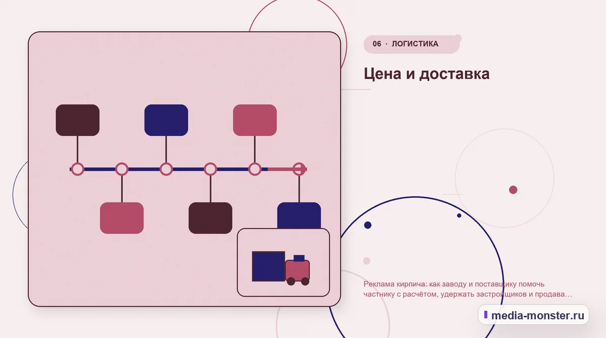 Изображение 6: Последовательность работы — Реклама кирпича: как заводу и поставщику помочь частнику с расчётом, удержать застройщиков и продавать кирпич по образцам… Последовательность работы. Цена и доставка: иллюстрация к статье «Реклама кирпича: как заводу и поставщику помочь частнику с расчётом, удержать застройщиков и продавать кирпич по образцам…