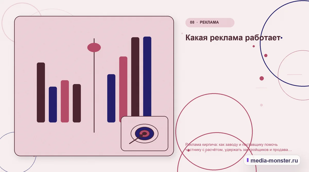 Сравнение вариантов. Какая реклама работает: иллюстрация к статье «Реклама кирпича: как заводу и поставщику помочь частнику с расчётом, удержать застройщиков и продавать кирпич по образцам…