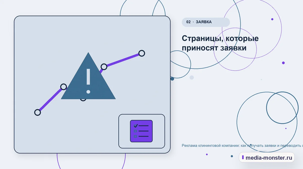 Изображение 2: Проблема и точка потери — Реклама клининговой компании: как получать заявки и переводить их в регулярные уборки | Media Monster Проблема и точка потери. Страницы, которые приносят заявки: иллюстрация к статье «Реклама клининговой компании: как получать заявки и переводить их в регулярные уборки»