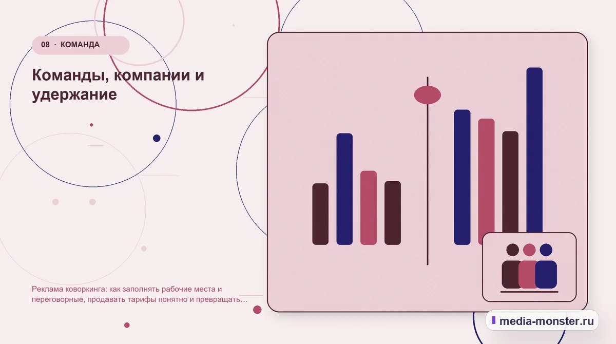 Изображение 8: Сравнение вариантов — Реклама коворкинга: как заполнять рабочие места и переговорные, продавать тарифы понятно и превращать гостя пробного дня в… Сравнение вариантов. Команды, компании и удержание: иллюстрация к статье «Реклама коворкинга: как заполнять рабочие места и переговорные, продавать тарифы понятно и превращать гостя…