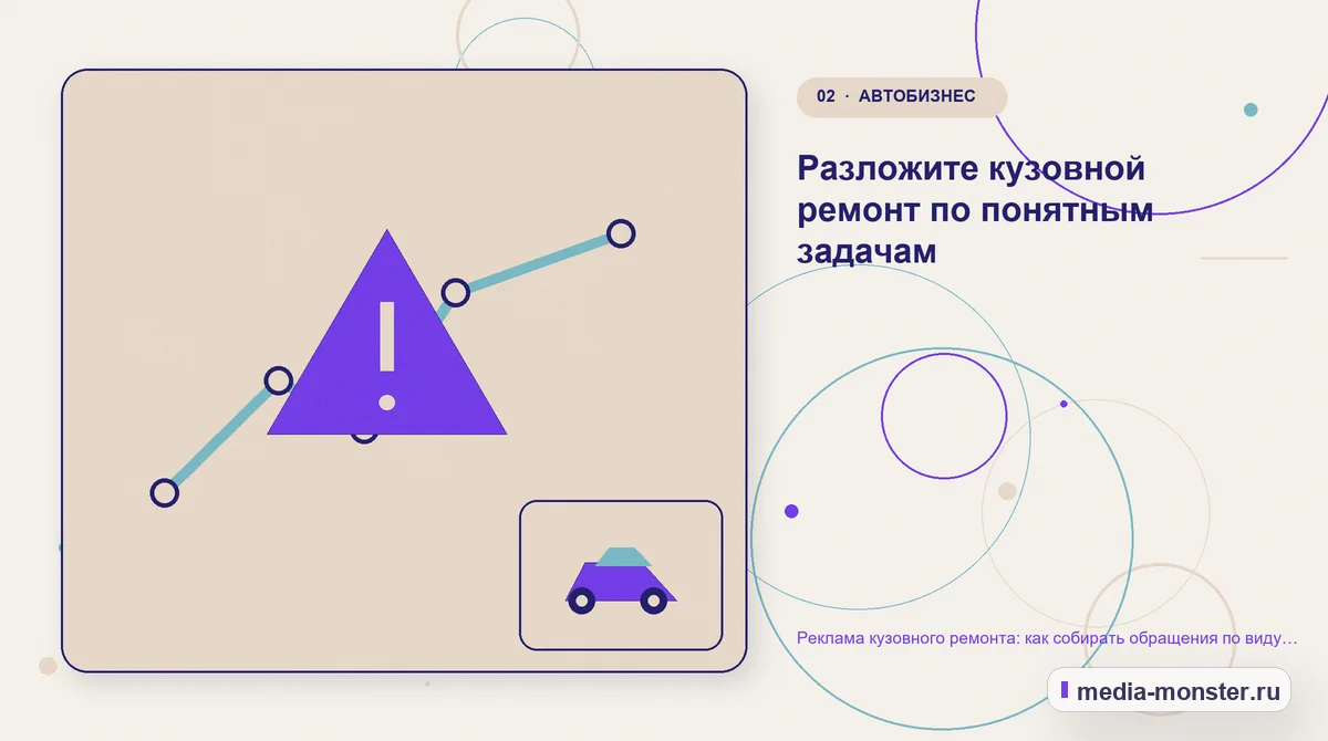 Изображение 2: Проблема и точка потери — Реклама кузовного ремонта: как собирать обращения по виду повреждения | Media Monster Проблема и точка потери. Разложите кузовной ремонт по понятным задачам: иллюстрация к статье «Реклама кузовного ремонта: как собирать обращения по виду повреждения»